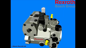 A4VG HD control device