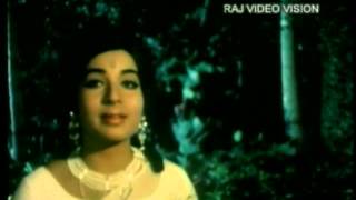 Engae Aval HD Song