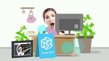 Unity Pro   a unique PLC configurator for the Modicon PLC range
