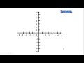 урок№100 Координатная плоскость  Прямоугольная система координат  6 класс