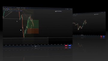 NAS100 Week 1-3 of January 2024 Backtest (No Commentary) Supply and Demand Back Test Set Ups