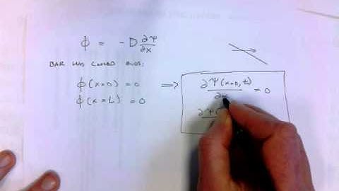 Initial and Boundary Conditions