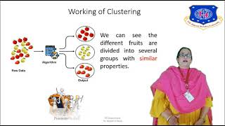 Unit 5 :  Clustering Session 22