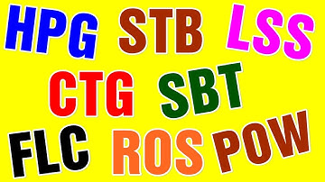 F186 - Nhận định thị trường Chứng Khoán | HPG - CTG - STB - POW - SBT - LSS - FLC - ROS | 13/07/2021