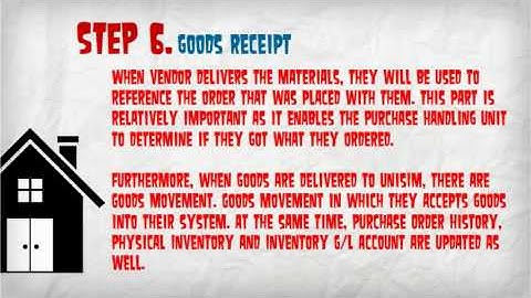 Steps in procurement