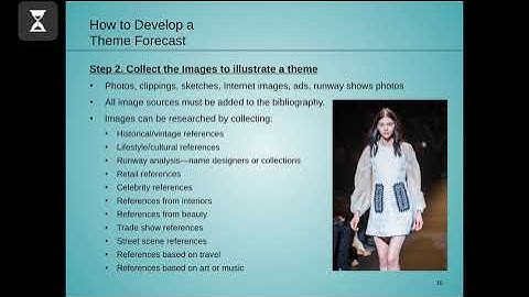 FM245 THEME FORECAST SP24