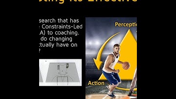 89 – The Constraints-Led Approach to Coaching III: Evaluating its Effectiveness
