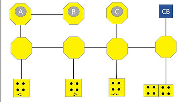 2 BULBS CONNECTED IN PARALLEL CONTROL BY TWO 3-WAY SWITCH/1 BULB 1 SWITCH WITH CONVENIENCE OUTLET P2