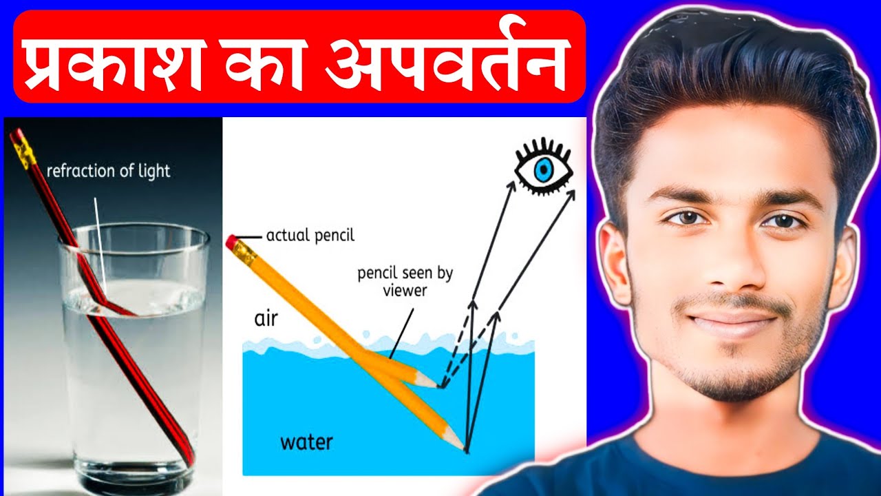 Parkash ka अपवर्तन by Nitish Sir Unique Study Coaching Centre - YouTube