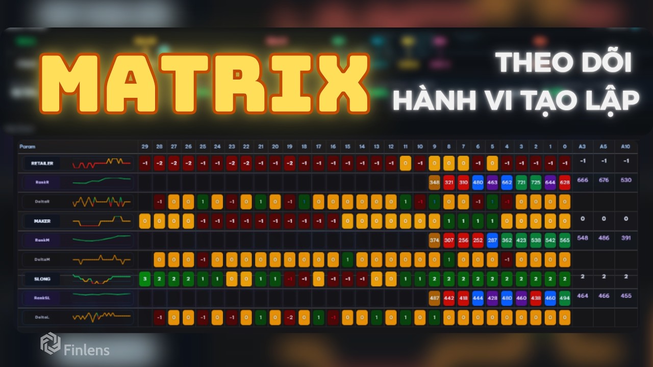 Ảnh xem trước: Ma trận cổ phiếu
