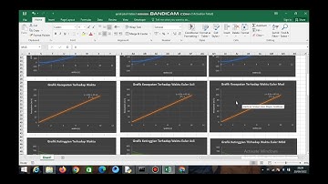 01. Gerak Jatuh Bebas Tanpa Gaya Gesekan Udara ( Excel dan Phyton)