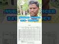 AIIMS NURSING OFFICER NORCET11