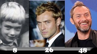 Jude Law Transformation