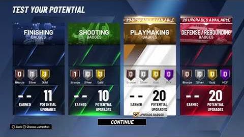 BEST 2-WAY SLASHING PLAYMAKER BUILD NBA 2K20! BEST PG BUILD NBA 2K20! 99 CONTACT DUNKS!DEMIGOD BUILD