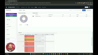 Validation in Anker: Part 3 - Creating a validation in UniFormat