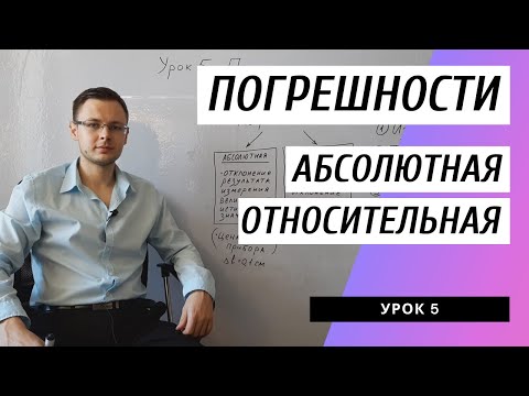 Урок 5. Погрешности и оценка точности измерений. Абсолютная и относительная погрешность. Физика 7 кл