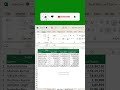 3 Excel Text Formatting Hacks You Need To Know 🔥 #shorts #excelhacks #exceltricks