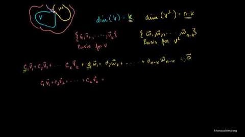 Lin Alg Representing vectors in Rn using subspace members