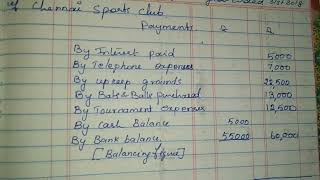 12th Accountancy chapter 2. Illustration -3. Chennai sports club Receipt and payment Account.