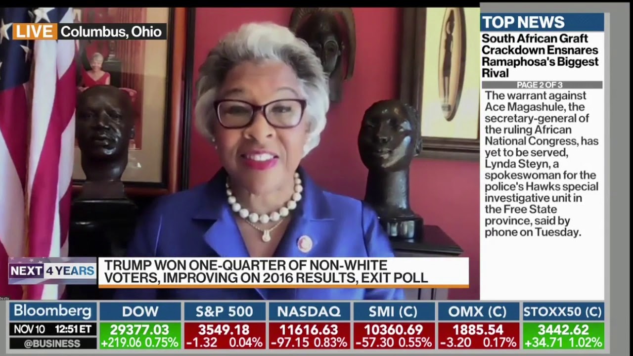 Bloomberg Beatty on Opportunities In Leadership for 117th Congress