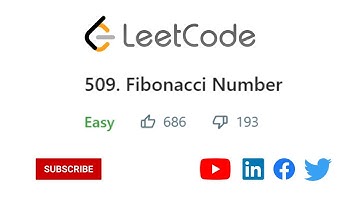 509. Fibonacci Number [Java] - Leetcode