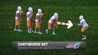 Offensive Line Drills: Continuous Set Pass Blocking