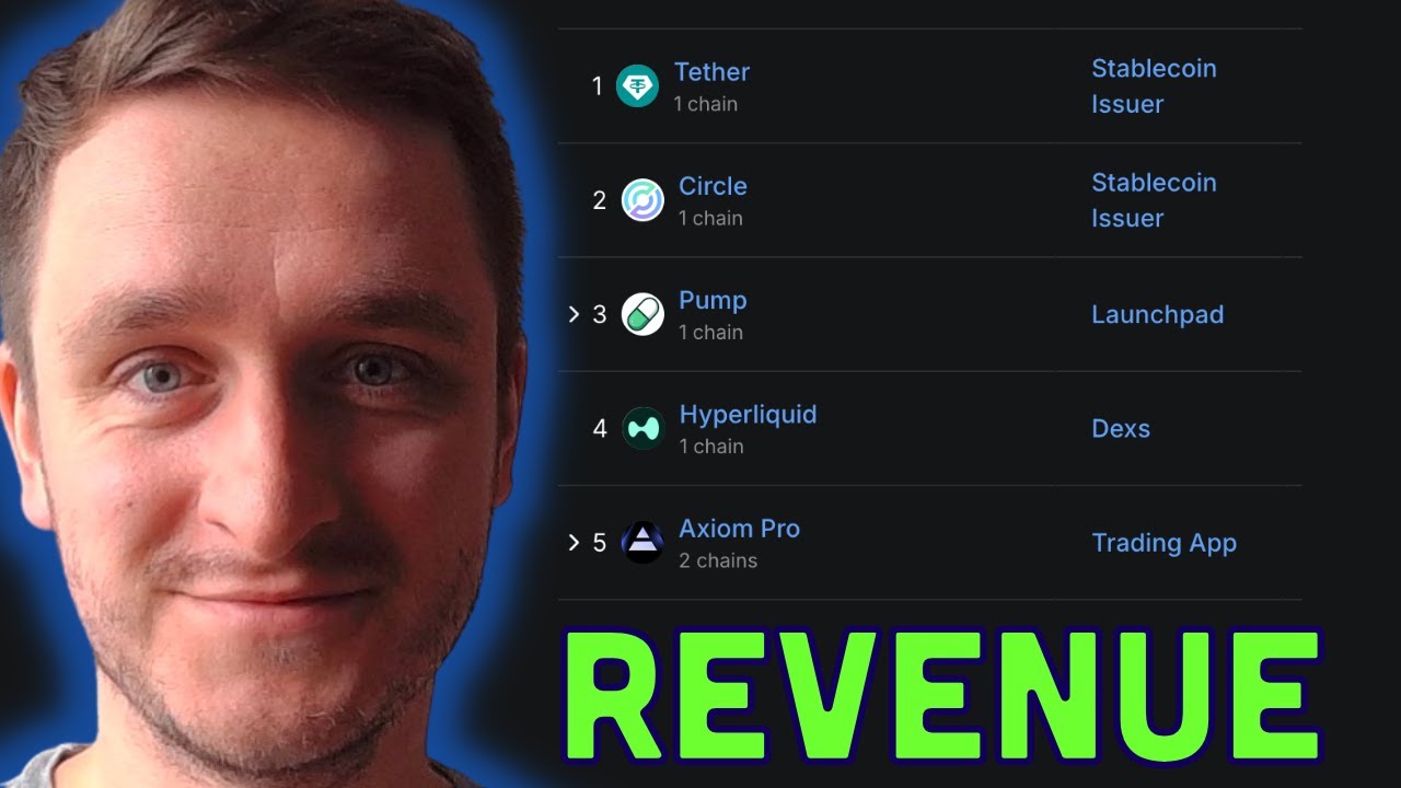 Revenue Meta - Protocols Pump Fun & Hyperliquid & Axiom