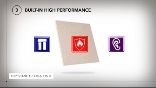 GIB® Standard. The new standard for building peace of mind.