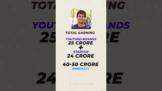 Dhruv Rathee Estimated Earnings 💰