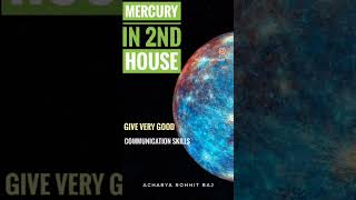 Astrology By Acharya Rohhit Raj