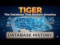 TIGER: The U.S. Database That Created Digital Mapping 🗺️