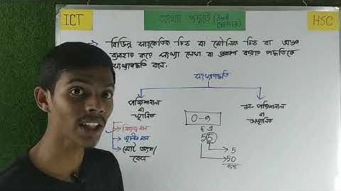 HSC | Short Syllabus | ICT | সংখ্যা পদ্ধতি ( ৩য় অধ্যায় ) Part 01