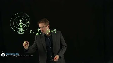 [RévisionsBac.com] - Propriété du son : intensité