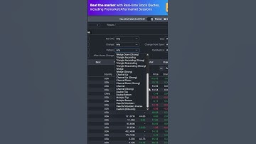 How to use finviz.com to find profitable stocks and interesting trading ideas