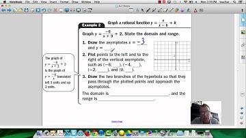 8.2 Graph Simple Rational Functions