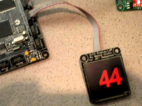FEZ Hydra with multiple displays