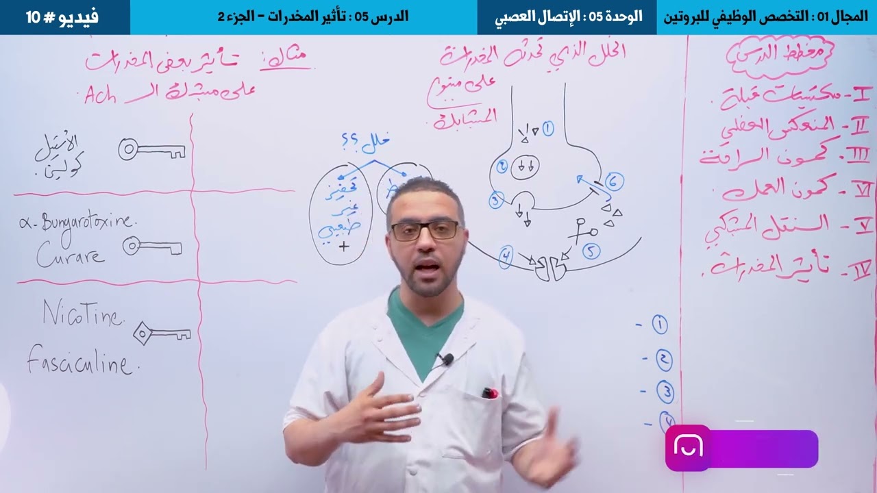 🟠 آخر فيديو في وحدة الاتصال العصبي 🤩 ترقبونا على الساعة 19 مساء 🥰