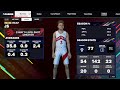 NBA 2K25 - 88OVR Point Guard | Showcase