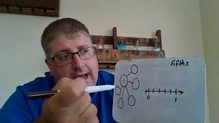 3rd Grade EngageNY Math - Unit 5 Lesson 11 Find equivalent fractions