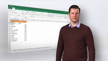 Computrain Excel How To 5: Snel een grafiek maken in Excel