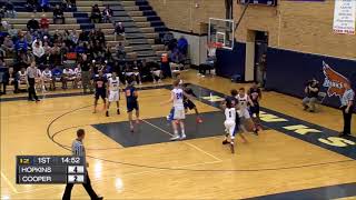 Famous Jump Stop not called a travel - Breakdown Profile