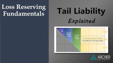 Tail Liability Explained - Loss Reserves - Claims Made - P&C Insurance - Actuarial 101