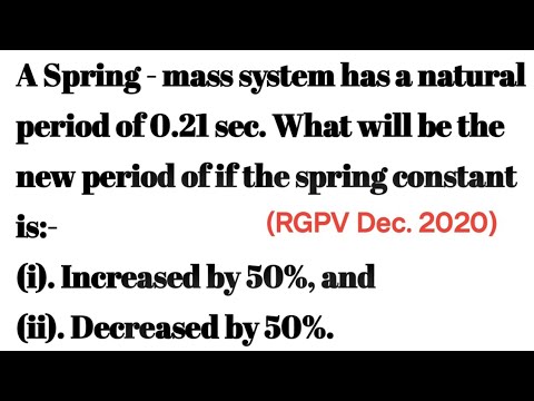 A spring mass system has a natural period of 0.21 Sec. What will be the ...