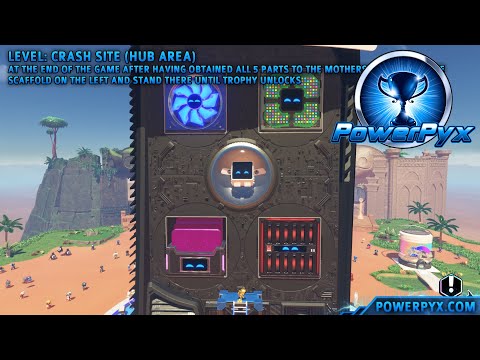 Astro Bot -