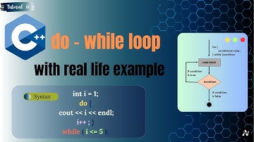 Do While Loop in C++  |  Flowchart & Examples #cplusplus #cpp #loop #programming #coding