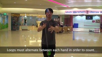 Spinworkx Challenge Intermediate II - 28. Double Loops (20 times)