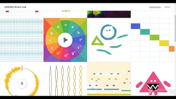 I make a heartbeat on Spectrogram