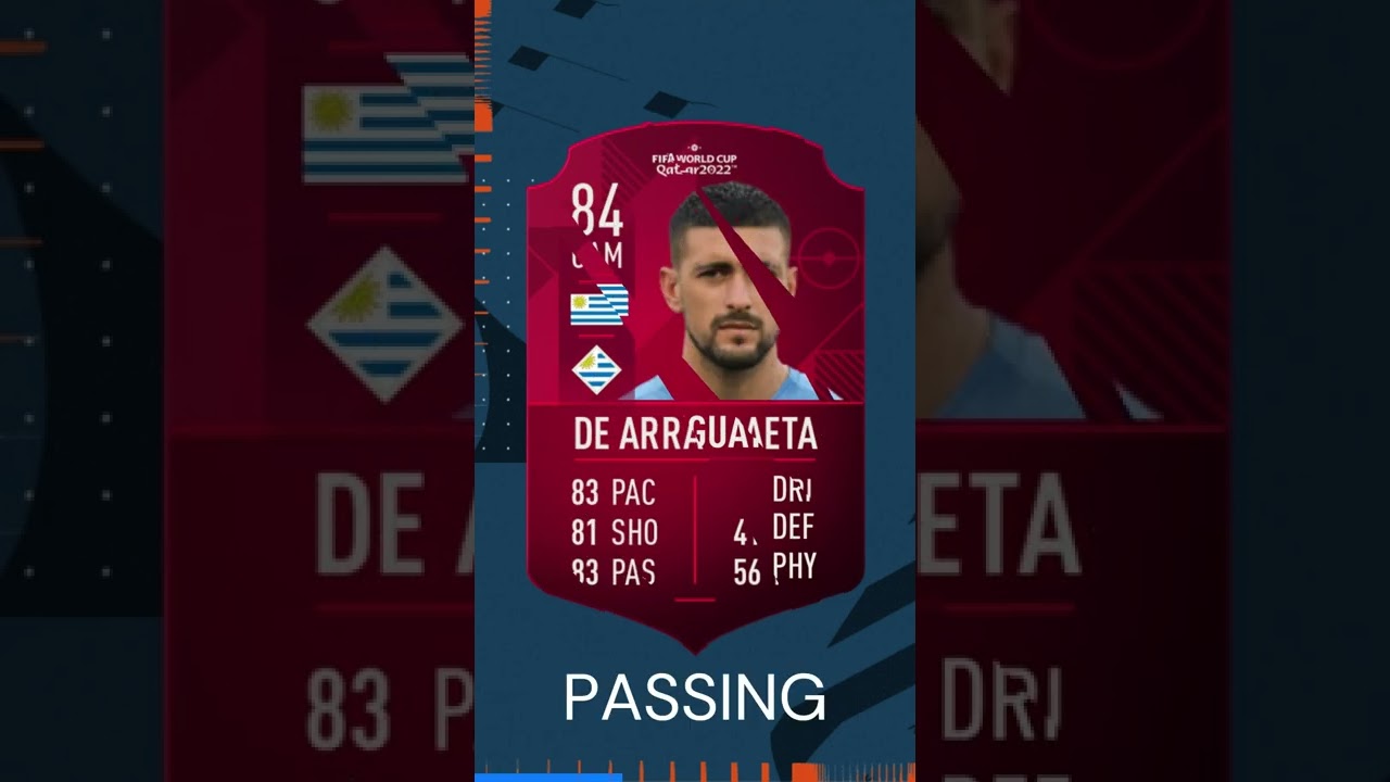URUGUAY BEST WORLD CUP card | FIFA 23
