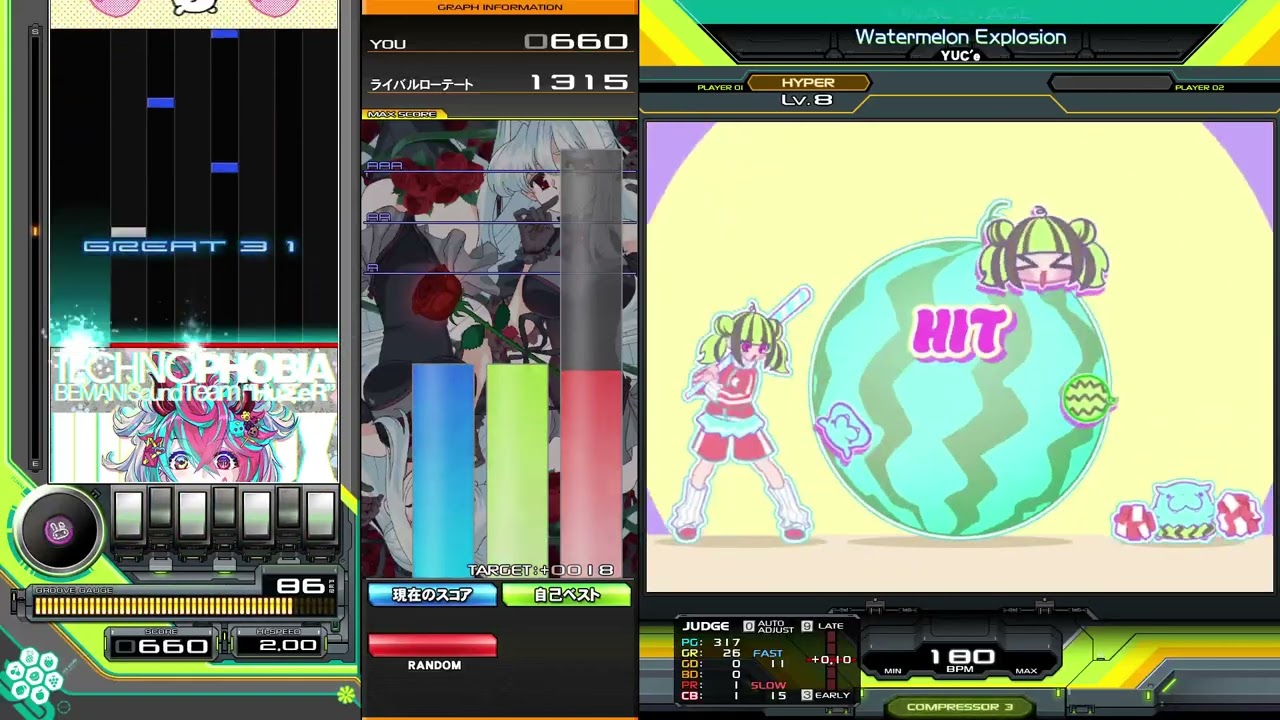 【beatmania IIDX】Watermelon Explosion / YUC'e