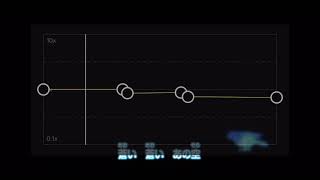 Blue Bird - Ikimono-Gakari Edit Audio